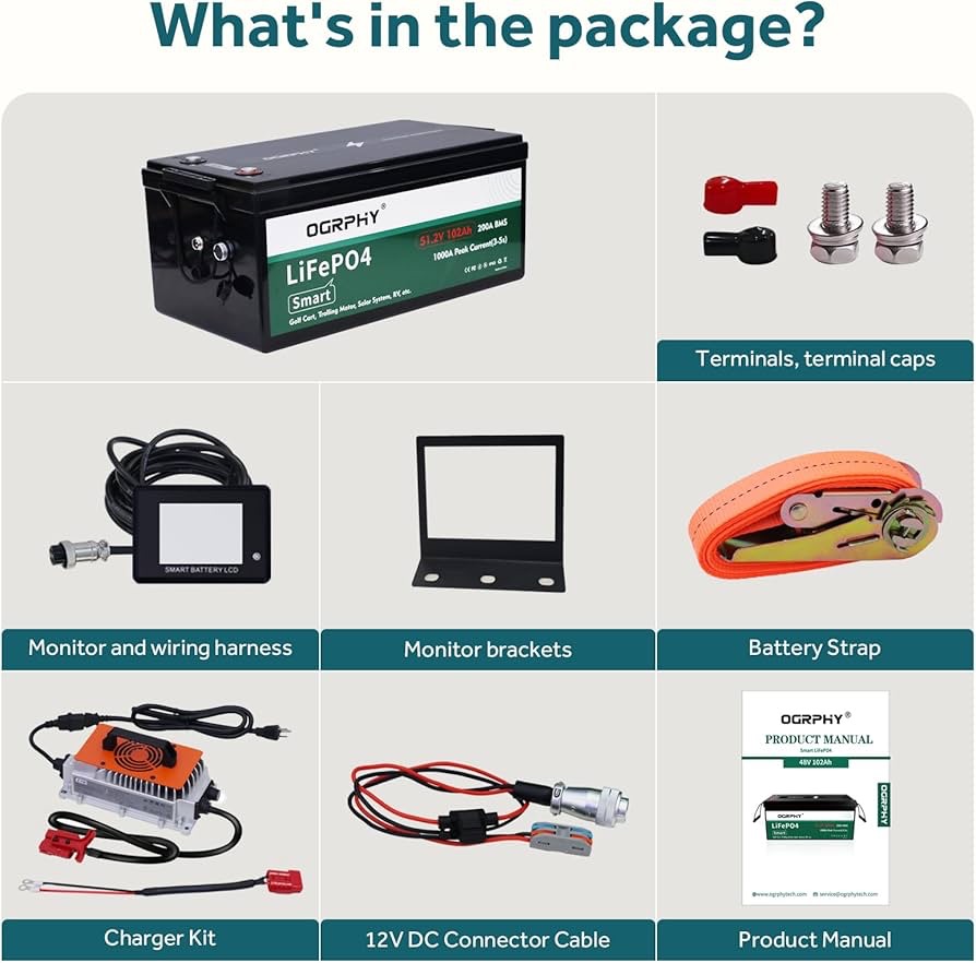 OGRPHY 48V102Ah Conversion Kit Unboxing: Complete Set Includes Battery, LCD Monitor, Charger kit, 12V DC Connector Cable, and All Mounting Hardware.