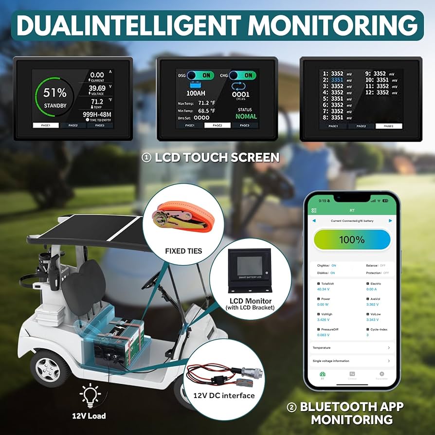 OGRPHY 36V102Ah Battery: Dual Monitoring (App & LCD) ,12V DC interface & Strap Mounting Points.
