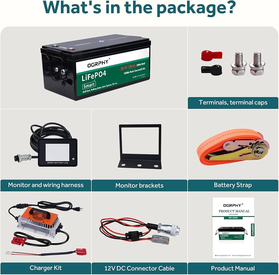 OGRPHY 36V102Ah Conversion Kit Package Contents: Battery, Charger, Monitor,12V DC interface, Harness, Brackets, Hardware & Manual.