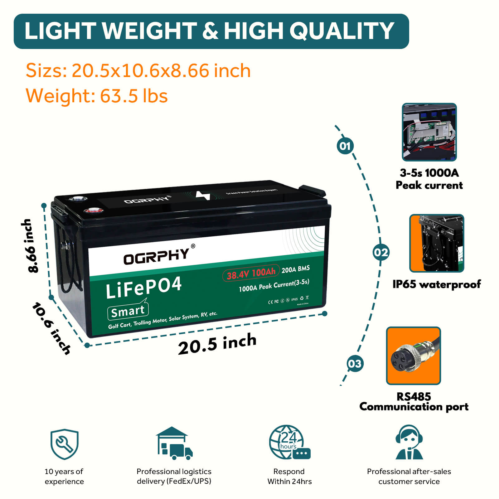 OGRPHY 36V100AH Lithium Golf Cart Battery Conversion Kit