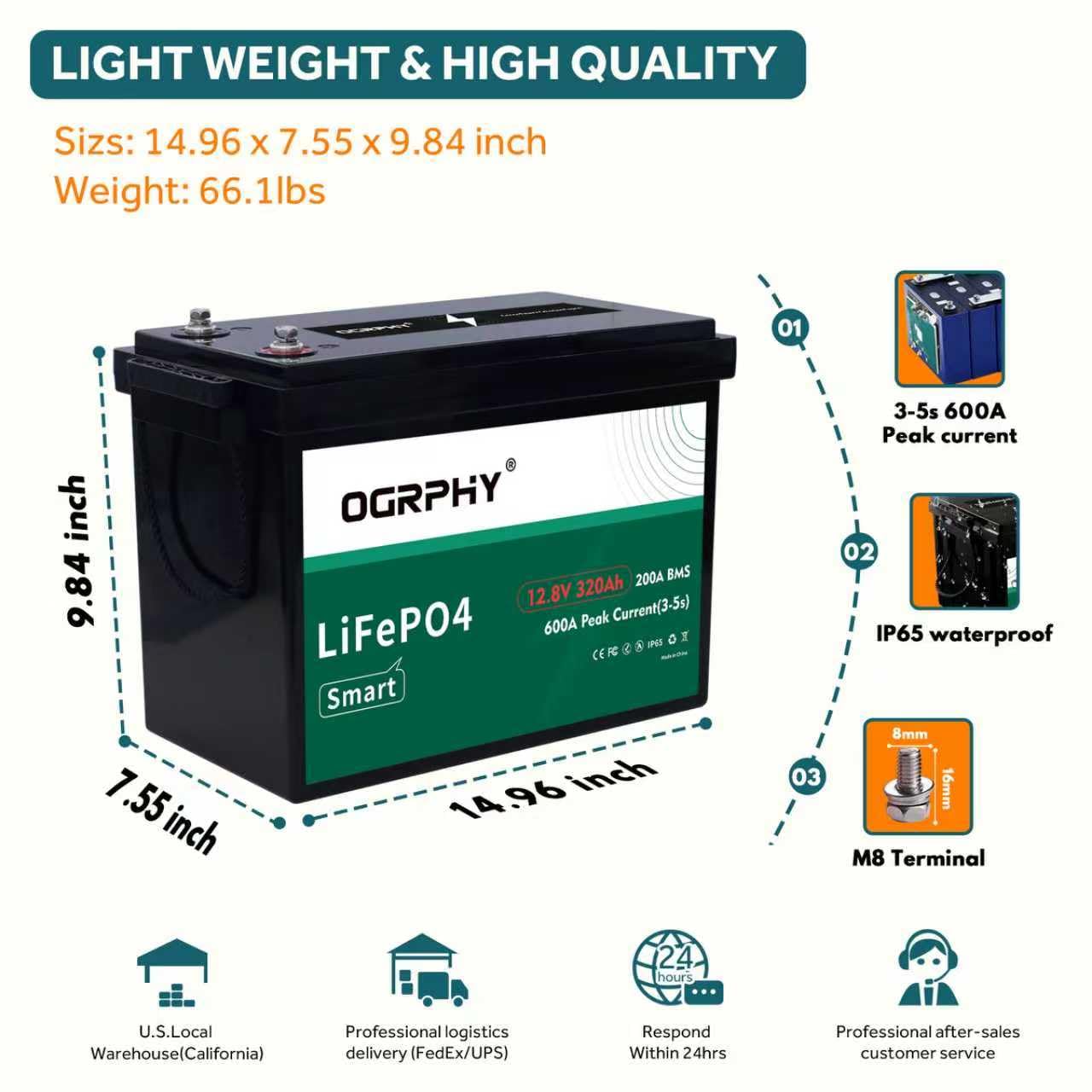 OGRPHY 12V 320Ah LiFePO4 Battery, 4096Wh Grade A Cells Deep Cycle Battery