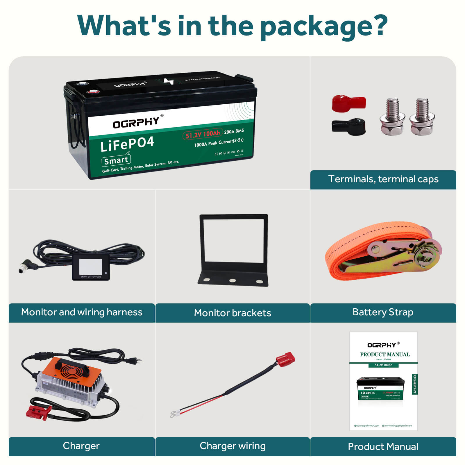 OGRPHY 48V100AH Lithium Golf Cart Battery Conversion Kit