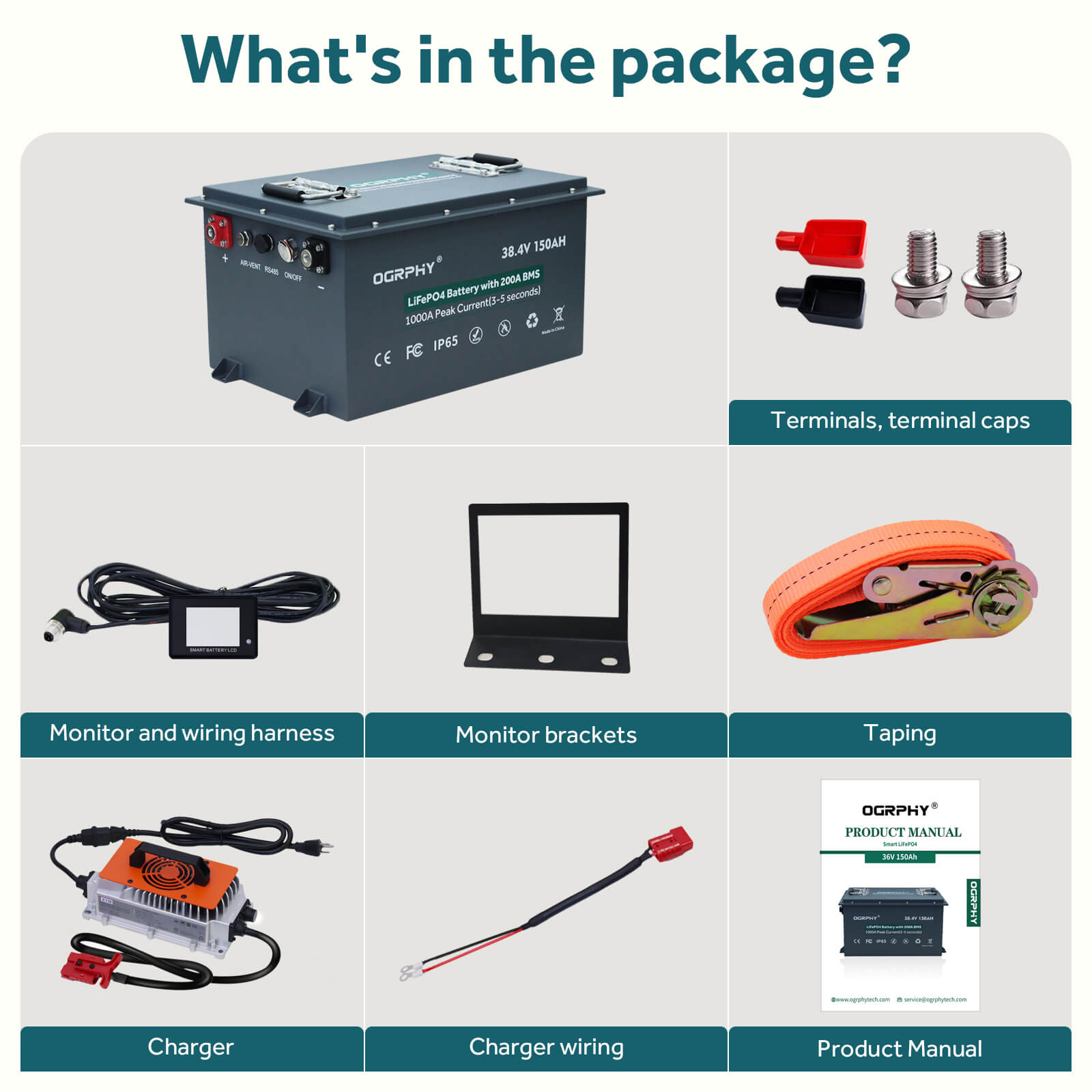 OGRPHY 36V150AH Lithium Golf Cart Battery Conversion Kit