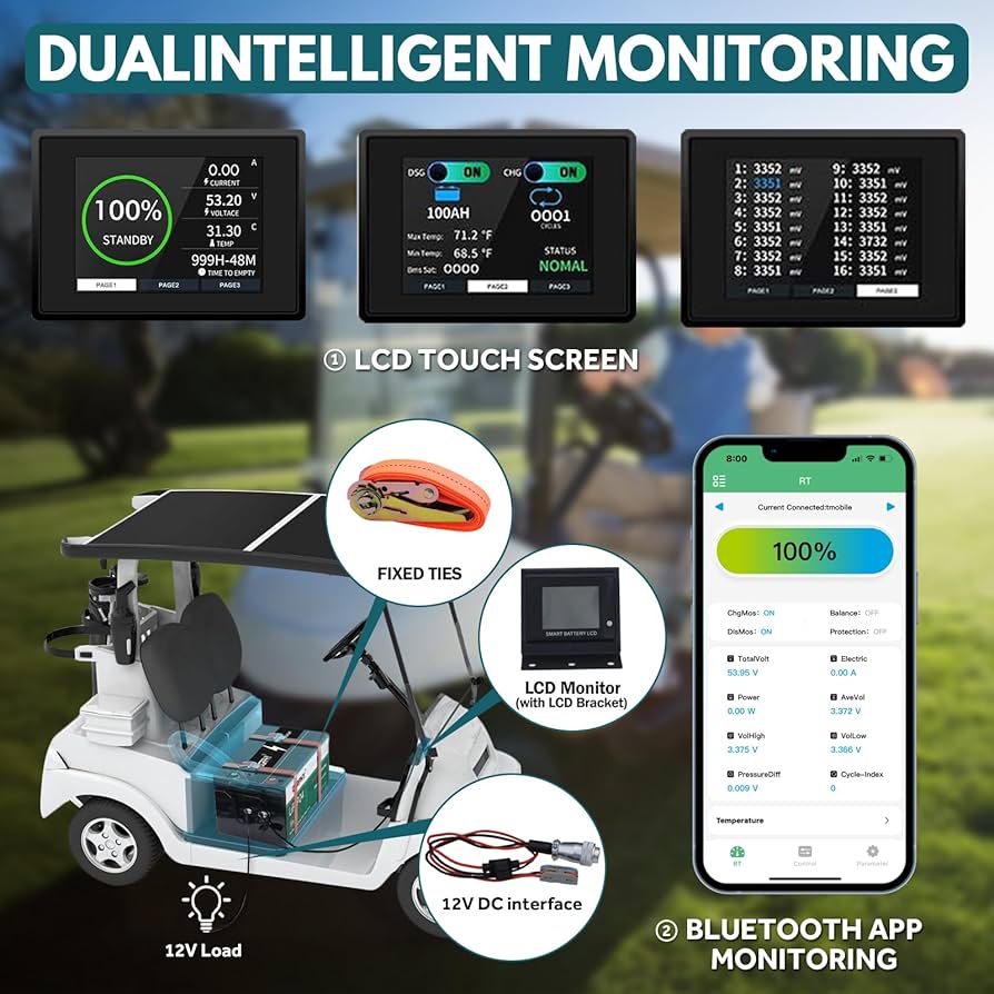 OGRPHY 48V102Ah Battery Features: Dual Monitoring (App & LCD Touch Screen), 12V DC interface and Strap Mounting Installation Guide.