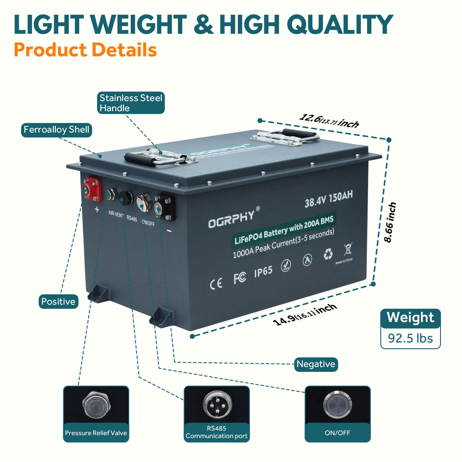 Detailed technical diagram of a 36V150AH lithium golf cart battery with annotated product features, specifications, and precise dimension callouts (L x W x H).