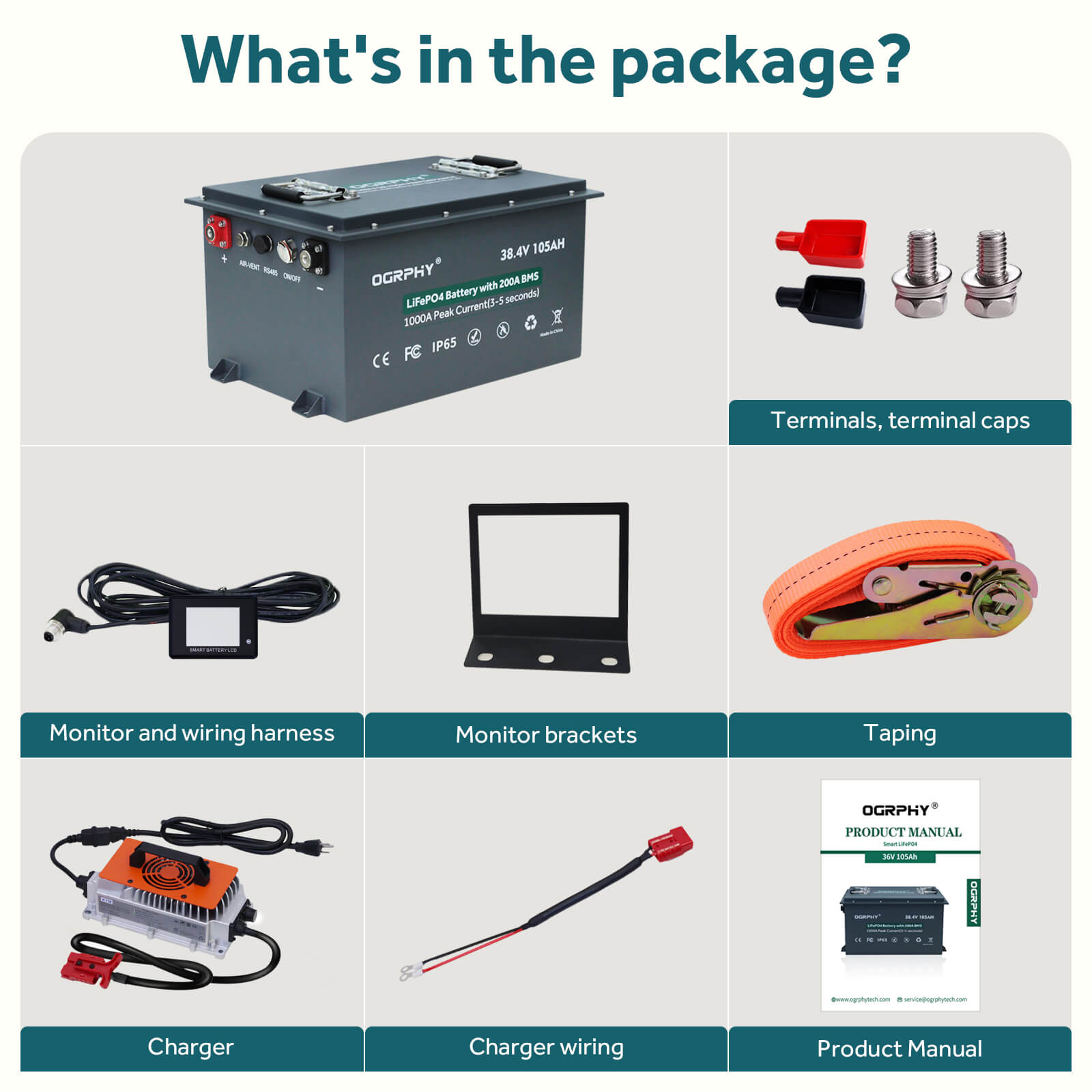 OGRPHY 36V105AH Lithium Golf Cart Battery Conversion Kit