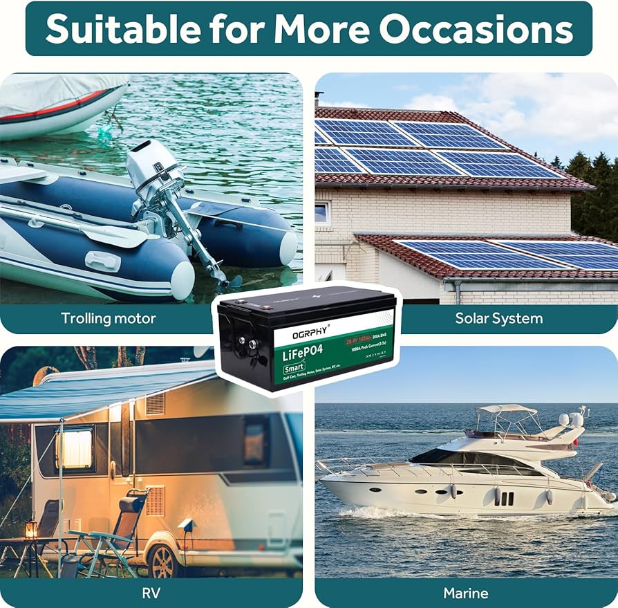 OGRPHY 36V102Ah Lithium Battery Application Guide: Solar, RV, Marine & Trolling Motor.