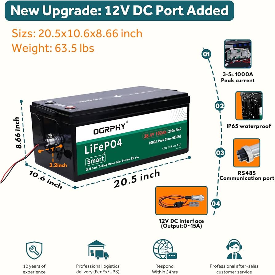 OGRPHY 36V102Ah Lithium Golf Cart Battery Detail & Dimension Diagram, with key specs and warranty.