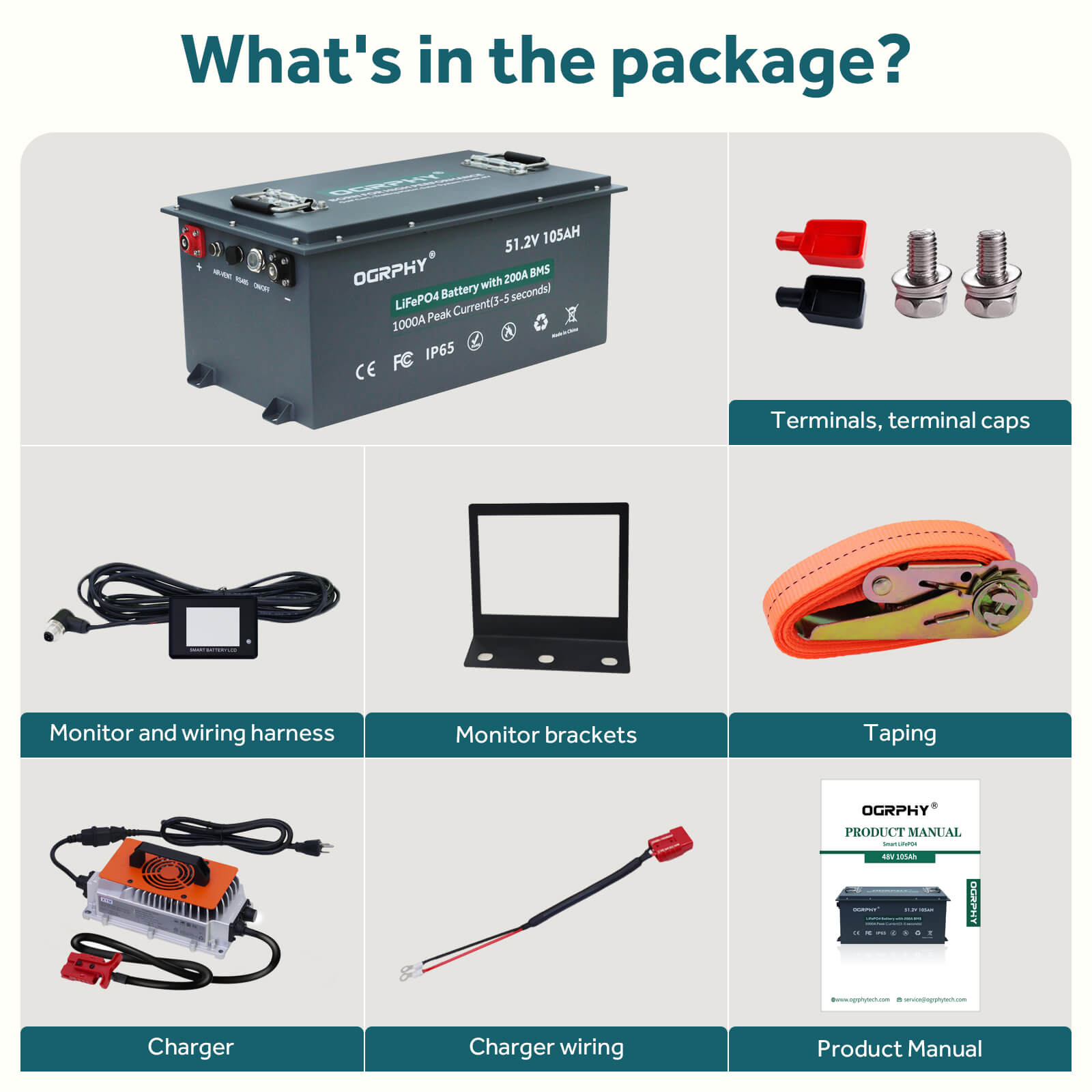 【Pre-sale: Ships in early August】OGRPHY 48V105AH Lithium Golf Cart Battery Conversion Kit