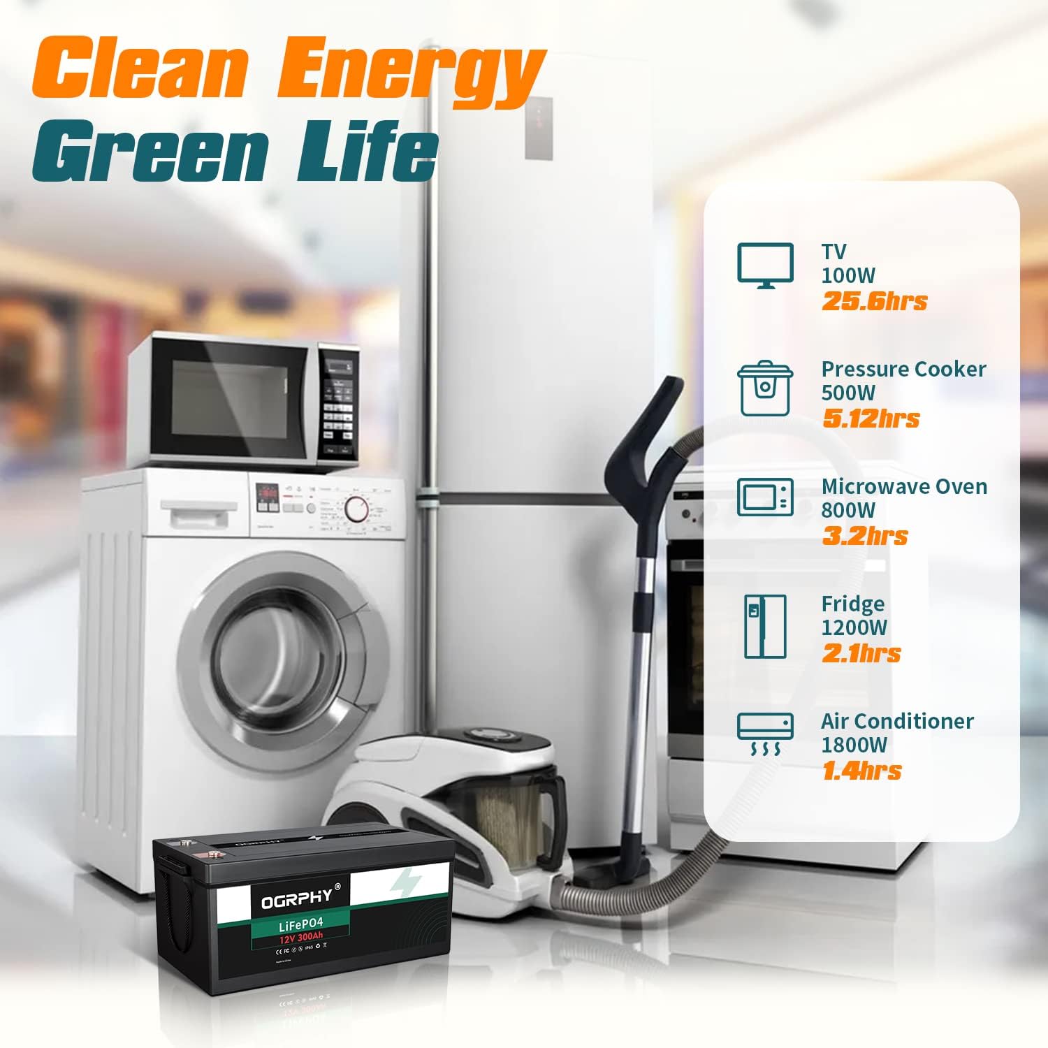 OGRPHY 12V 300Ah LiFePO4 Battery, 3840Wh Grade A Cells Deep Cycle Battery