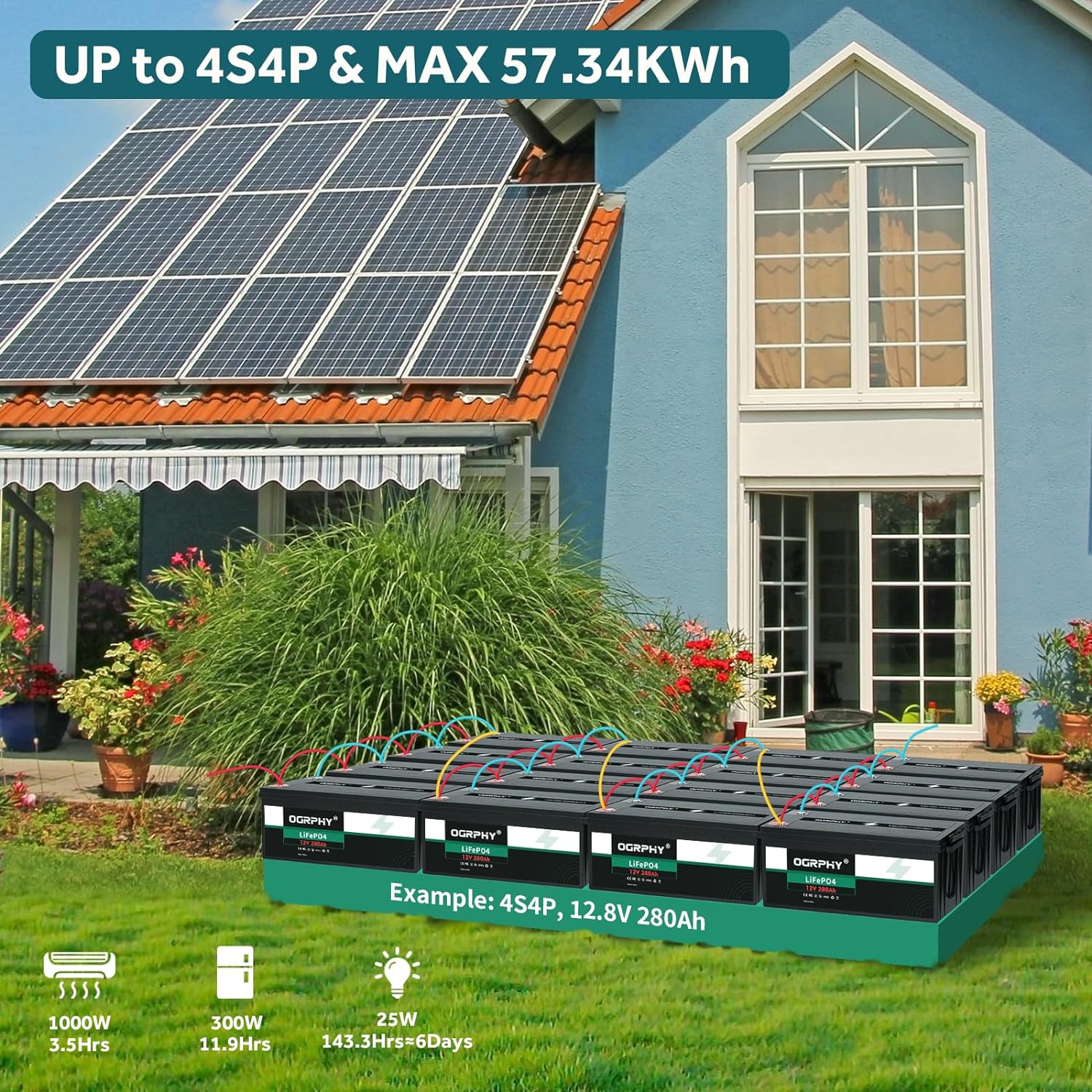 OGRPHY 12V 280Ah LiFePO4 Battery, 3584Wh Grade A Cells Deep Cycle Battery