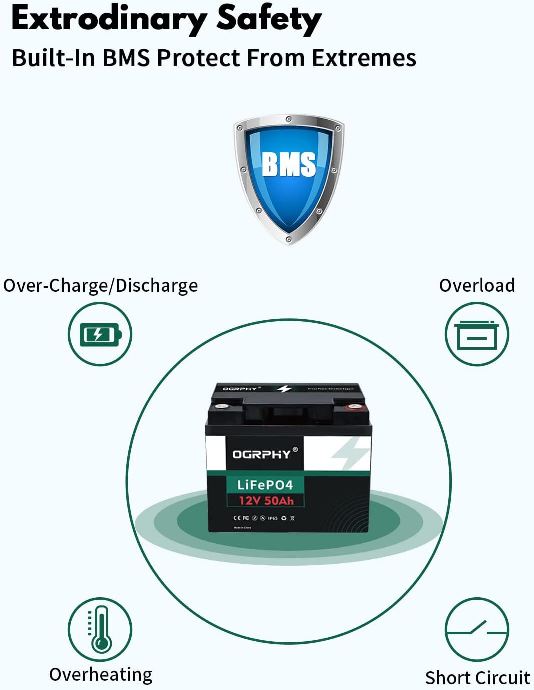 OGRPHY 12V 50Ah LiFePO4 Battery With BMS Protection.