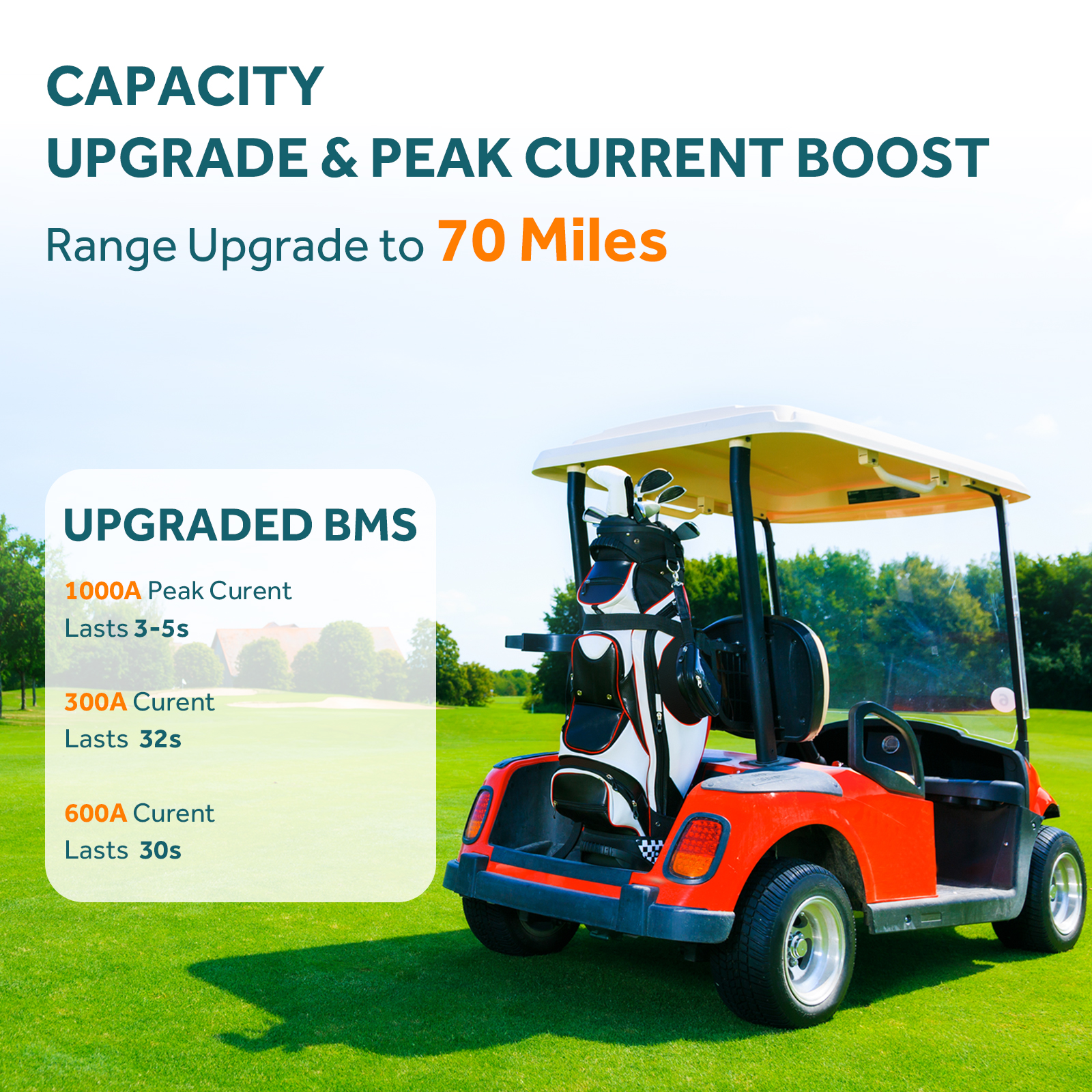OGRPHY 36V150AH Golf Cart lithium Battery with Touch Monitor &Mobile App