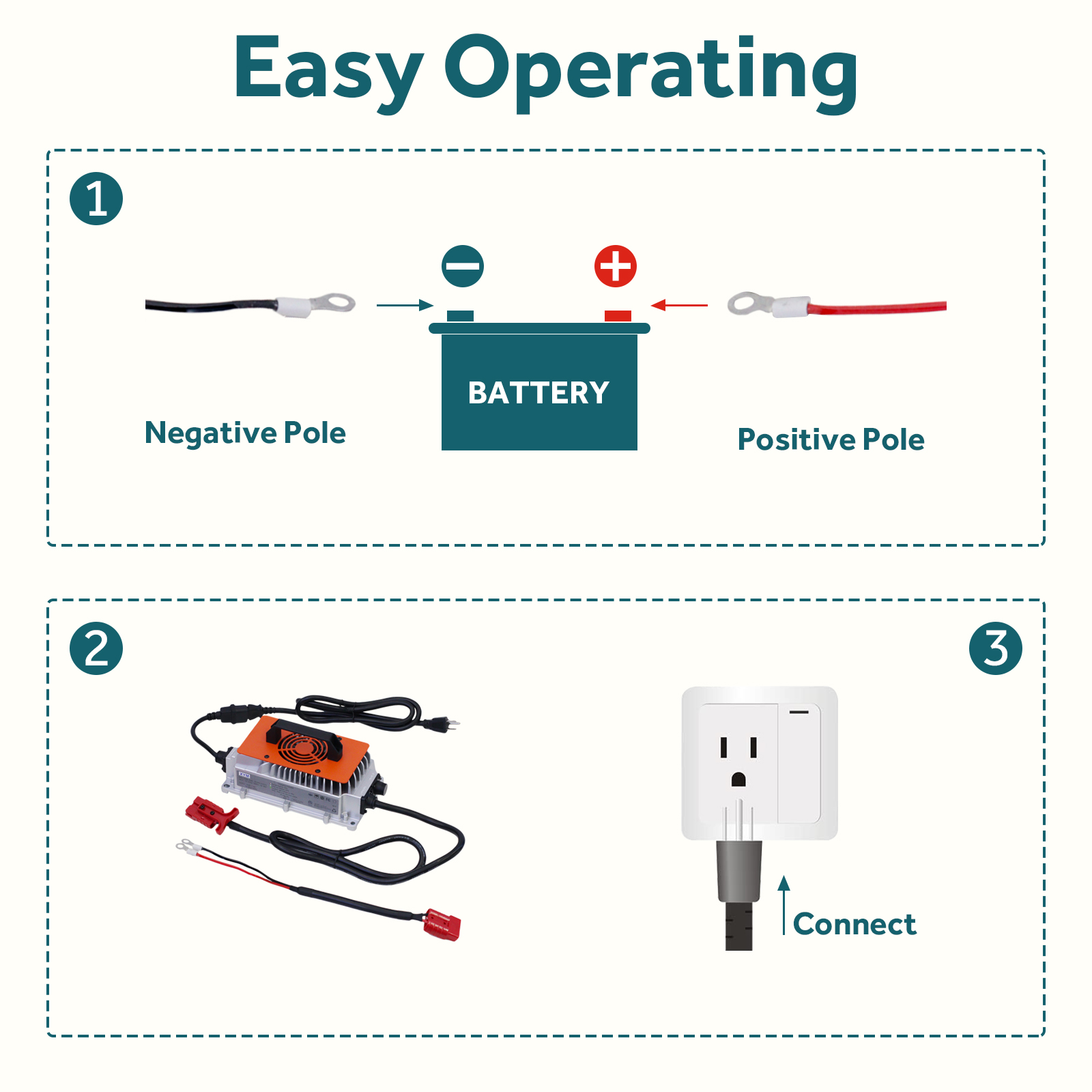 OGRPHY 36V 25A Lithium Battery Charger, Including 0V Charging Function,fast charging