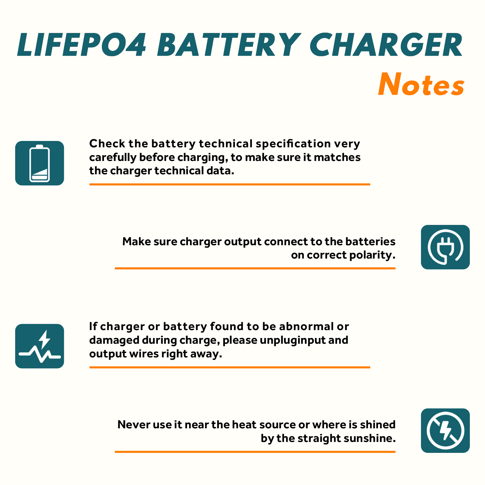 OGRPHY 48V 18A Lithium Battery Charger, Including 0V Charging Function,fast charging