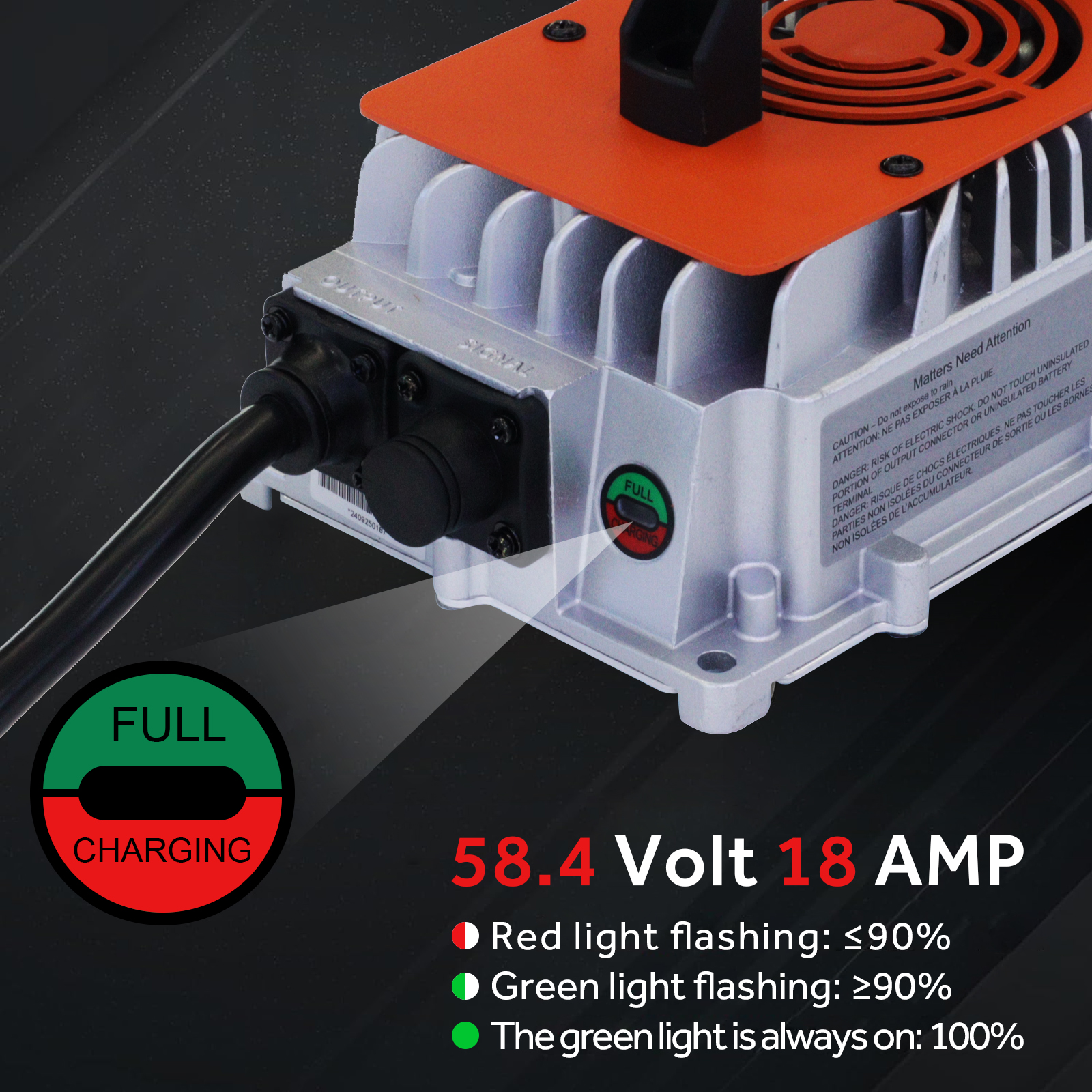 OGRPHY 48V 18A Lithium Battery Charger, Including 0V Charging Function,fast charging