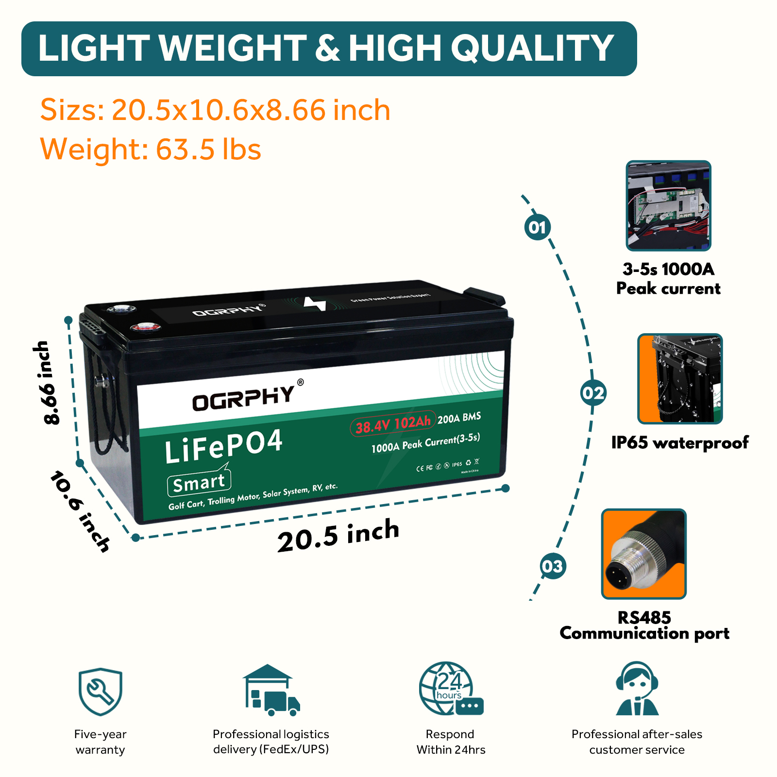 OGRPHY 36V102AH Lithium Golf Cart Battery Conversion Kit