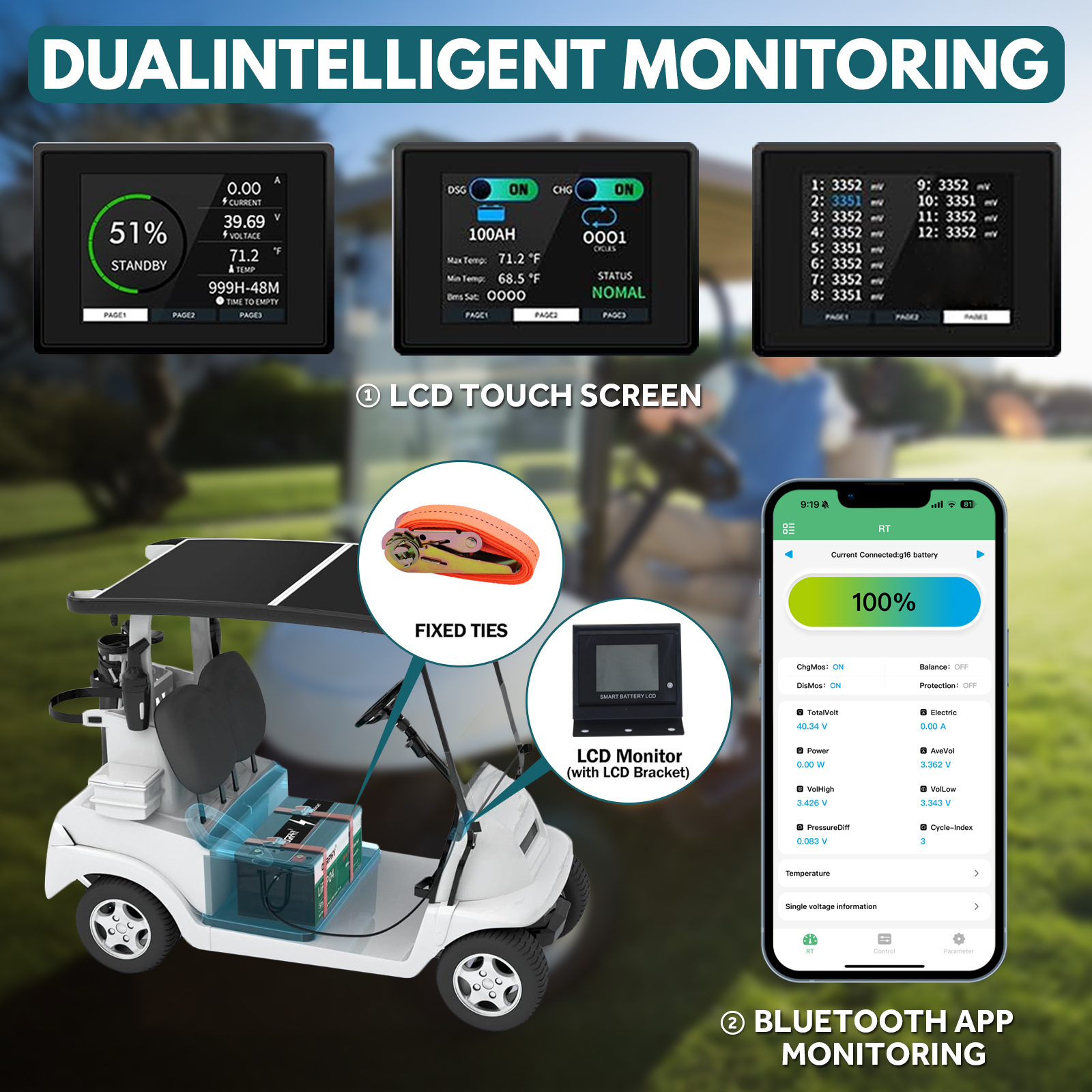 OGRPHY 36V102AH Lithium Golf Cart Battery Conversion Kit