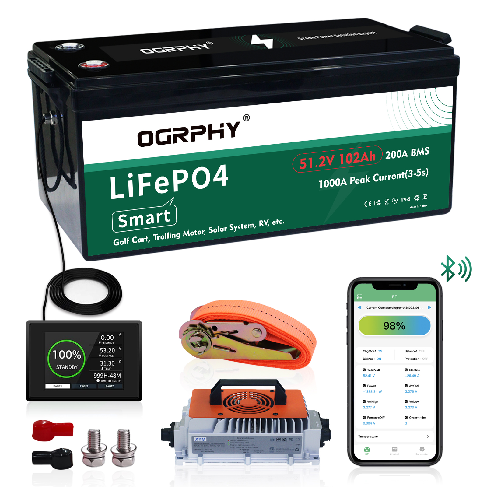 OGRPHY 48V102AH Lithium Golf Cart Battery Conversion Kit