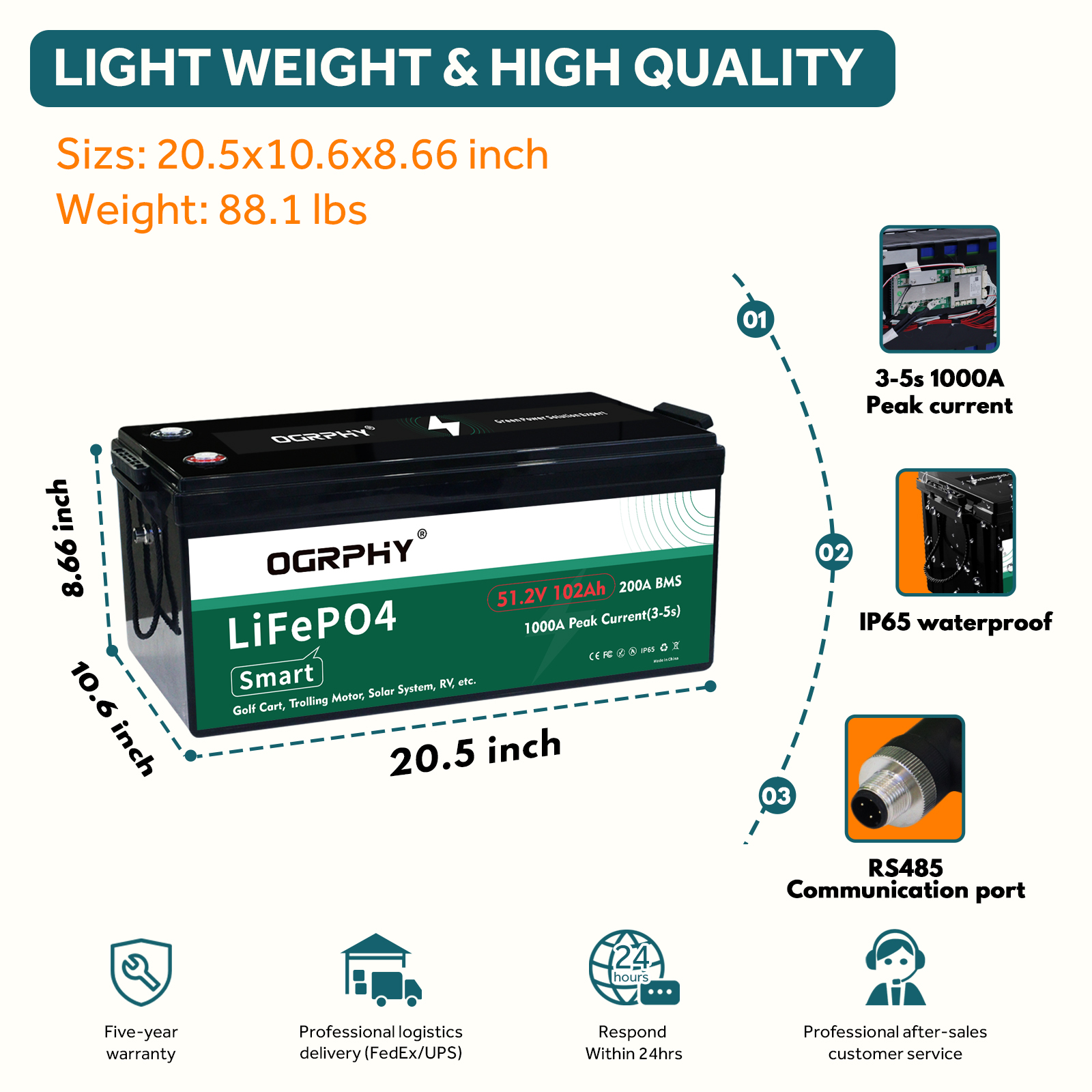 OGRPHY 48V102AH Lithium Golf Cart Battery Conversion Kit