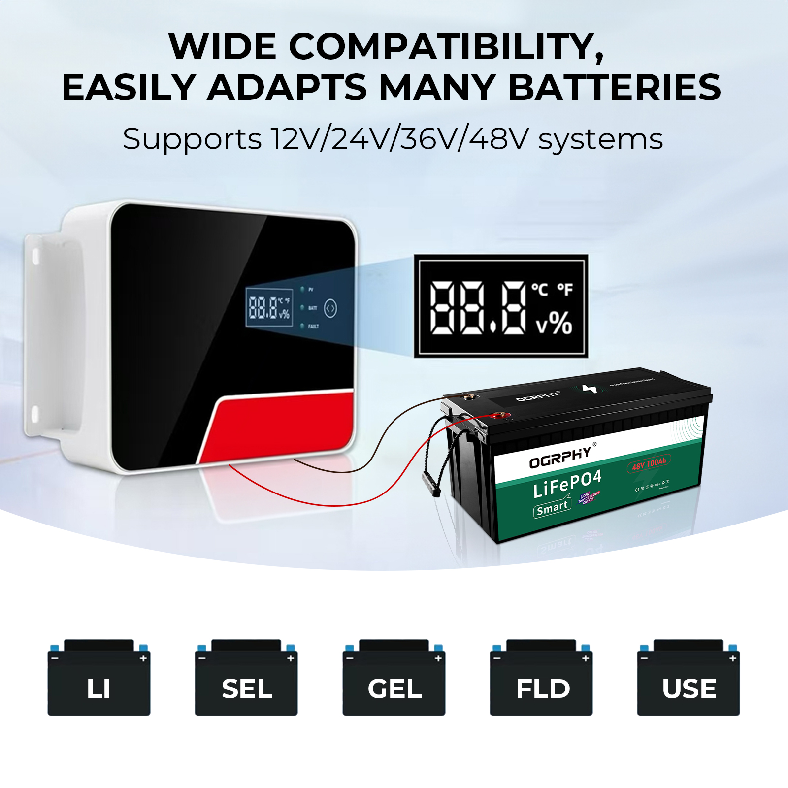 OGRPHY MPPT Solar Charge Controller 30A,Negative Grounded - APP Operation,12V/24V/36V/48V Battery Regulator, for LiFePO4, SLD, AGM, FLD, Gel Battery.