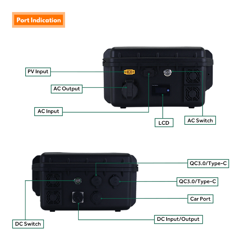 OGRPHY 24V(25.6V)52Ah LiFePO4 Battery,Portable Suitcase Emergency Energy Storage Power Supply