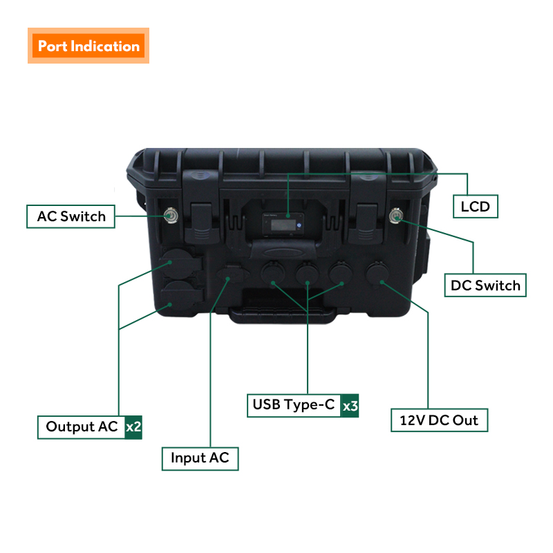 OGRPHY 48V(51.2V)100Ah LiFePO4 Battery,Portable Trolley Case Emergency Energy Storage Power Supply