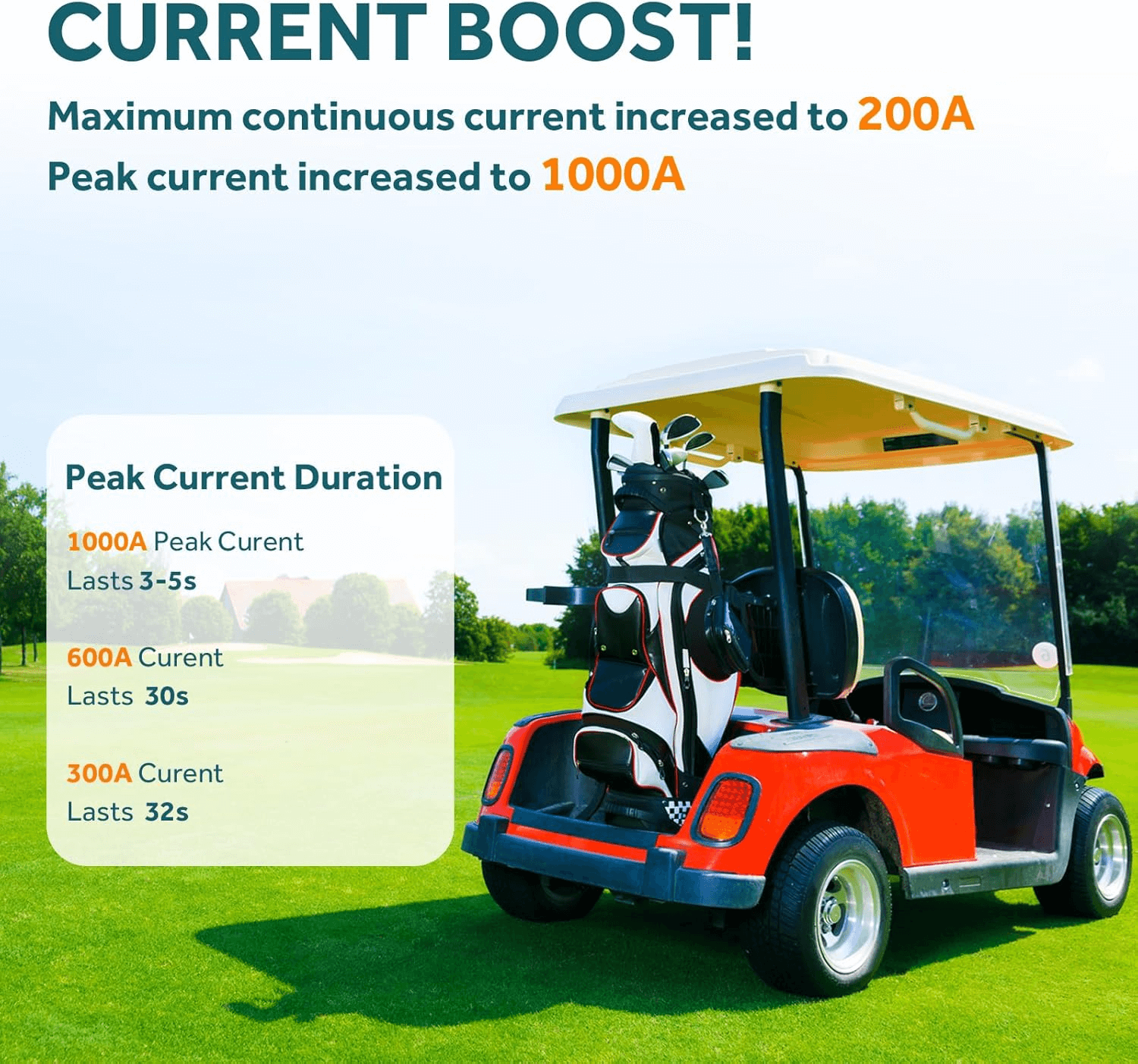 OGRPHY 36V105AH Lithium Golf Cart Battery Conversion Kit