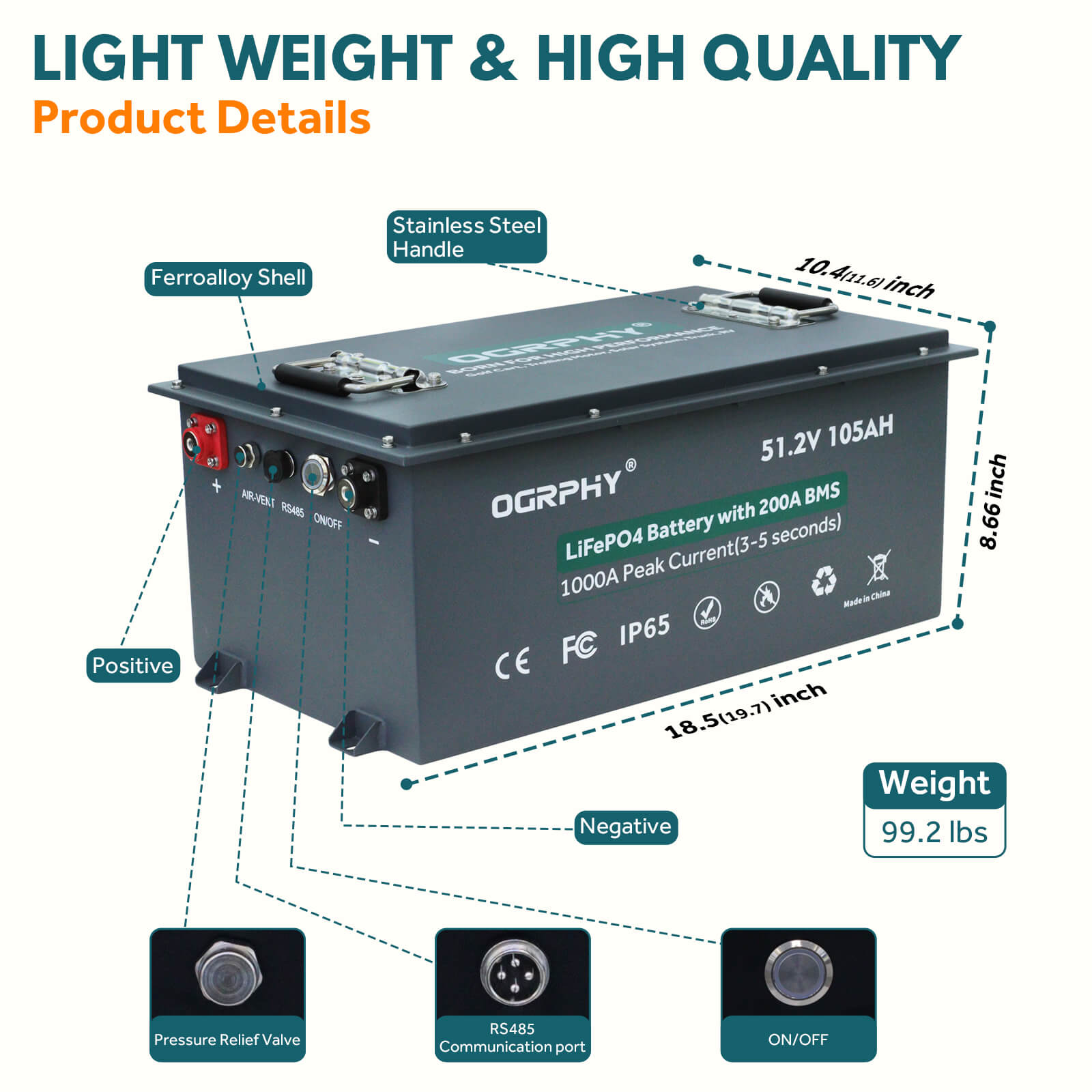 OGRPHY 48V105AH Lithium Golf Cart Battery Conversion Kit