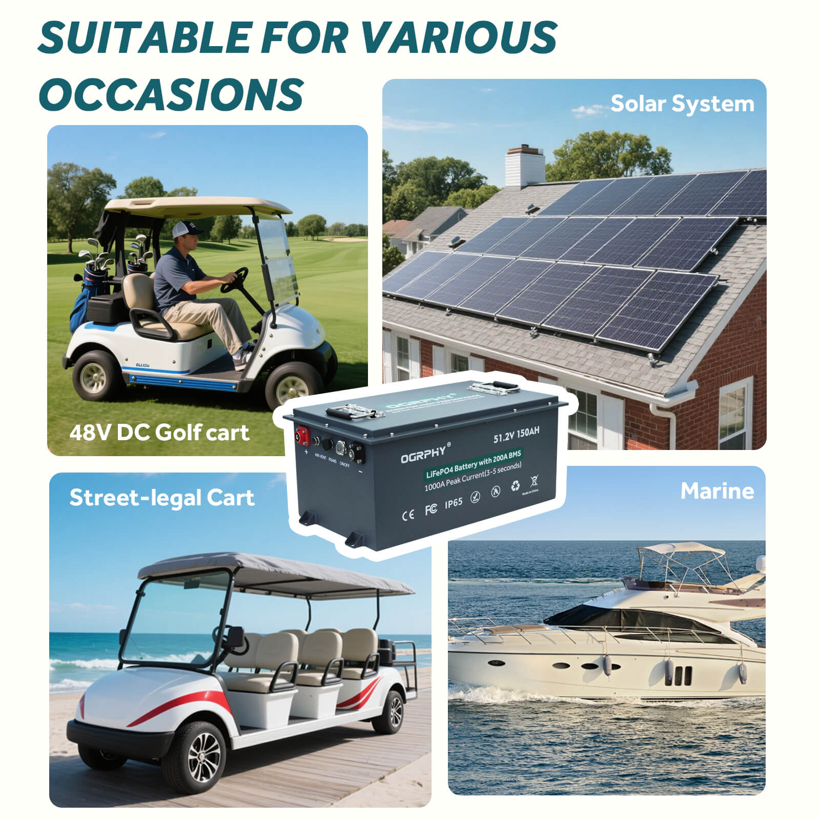 OGRPHY 48V150AH Lithium Golf Cart Battery Conversion Kit