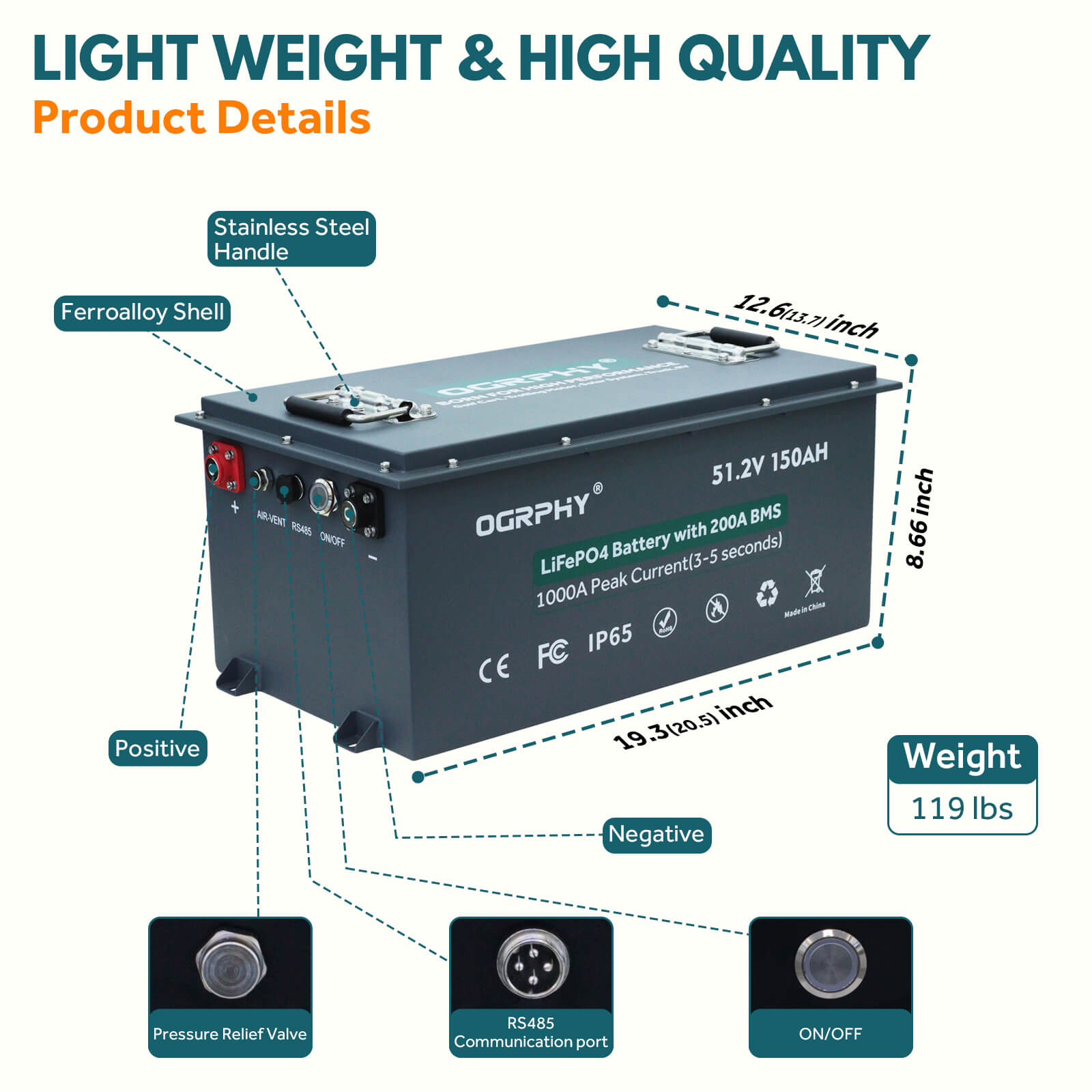 OGRPHY 48V150AH Lithium Golf Cart Battery Conversion Kit