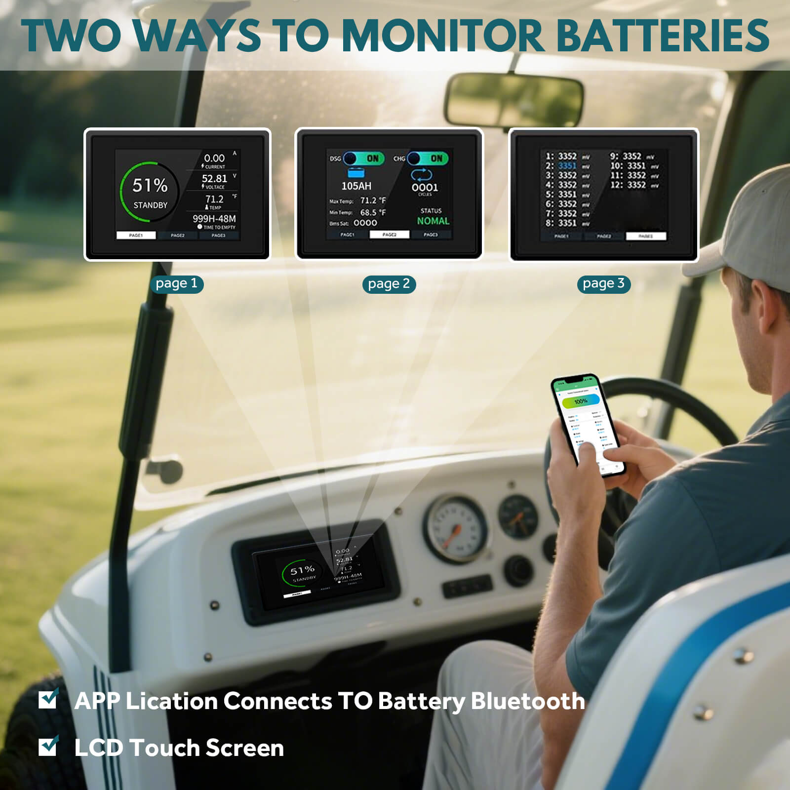 OGRPHY 48V150AH Lithium Golf Cart Battery Conversion Kit
