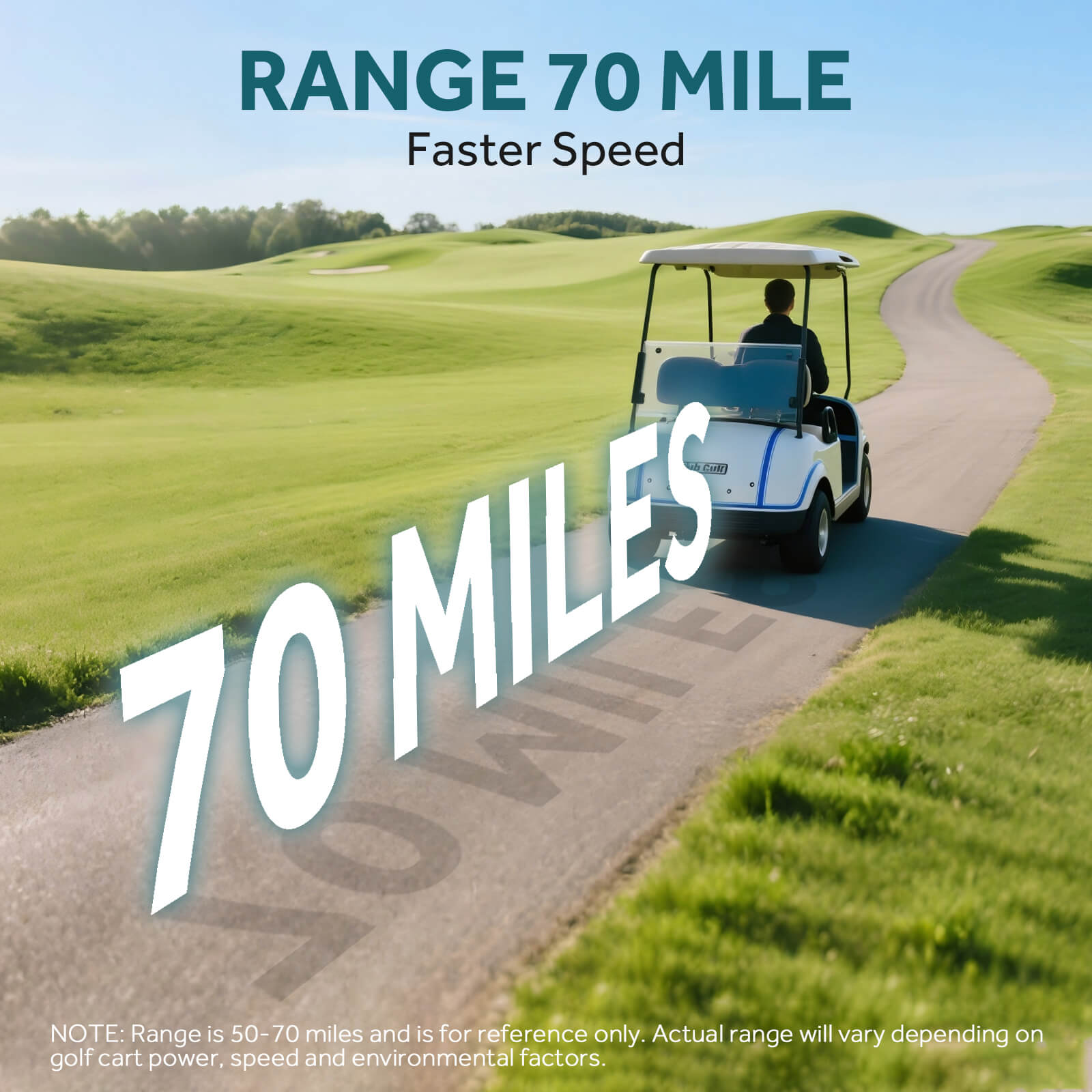 OGRPHY 48V150AH Lithium Golf Cart Battery Conversion Kit