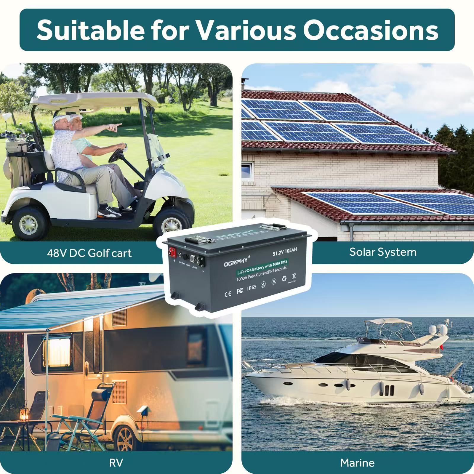 OGRPHY 48V105Ah Lithium Battery Application Scenarios: Golf Carts, Solar Systems, Marine & Street-legal Vehicles.